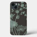 Search for charcoal electronics Botanical