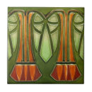Search for art deco tiles Backsplash