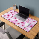 Search for posy mouse mats Design