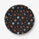 Search for planet plates Galaxy
