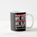 Search for blood red mugs Skull