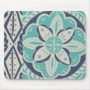 Search for batik mouse mats Designs