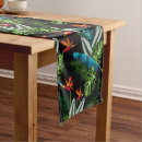Search for forest green table runners Trendy