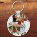 Search for circus key rings Vintage