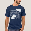 Search for pig smile tshirts Animals