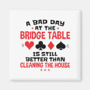 Search for funny quote magnets Saying