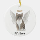 Search for cat bereavement gifts Sympathy