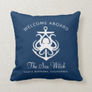 Search for welcome home cushions Navy blue