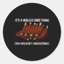 Search for rubbing stickers Flame