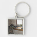 Search for aim key rings Camouflage