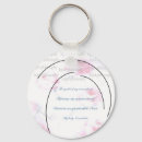 Search for philosophie key rings Women