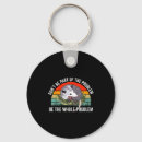 Search for parts key rings Aesthetic