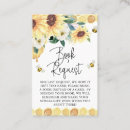 Search for european invitations Floral
