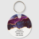 Search for blue galaxy key rings Celestial
