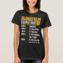 Search for for boilermaker tshirts Welding