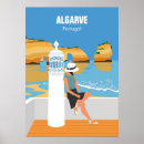 Search for the chimney posters Portugal