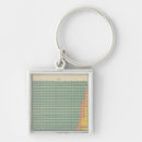 Search for areas key rings Colour