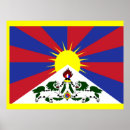 Search for himalaya posters Potala palace