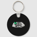 Search for transformed key rings Muscle growth