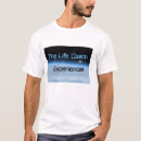 Search for happy community tshirts Communication