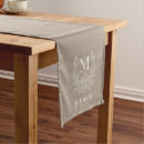 Search for thanksgiving table runners Rustic