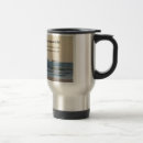 Search for boundary drinkware Travel