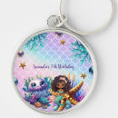 Search for black afro key rings Aesthetic