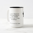 Search for the more i like mugs Dogs