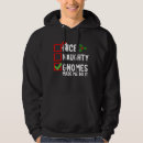 Search for christmas gnomes clothing Merry