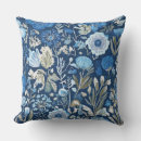 Search for cornflower blue cushions Pattern