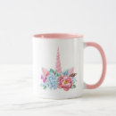 Search for hydrangea flower mugs Cute
