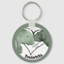Search for manatee round key rings Cute