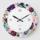 Search for boho feather art Modern