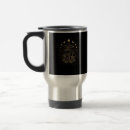 Search for fungi mugs Cottagecore