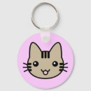 Search for smiling cat key rings Cute