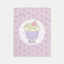 Search for muffins pattern Cute