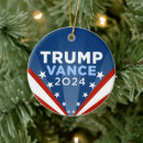Search for lets go brandon christmas tree decorations Republican