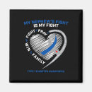 Search for nephew magnets Awareness