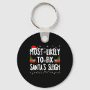Search for fix it key rings Joy