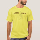 Search for norte tshirts Filipino