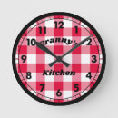 Search for retro chick art Vintage