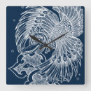 Search for hindu clocks Buddha