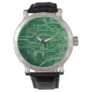 Search for computers watches Circuit