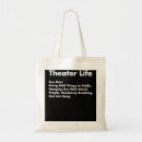 Search for actress bags Funny