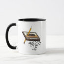 Search for retro 80 mugs Funny
