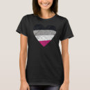 Search for ace flag tshirts Month