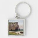 Search for courbet key rings Fishing