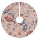 Search for protea decor Texture
