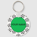 Search for soccer balls key rings Funny