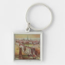 Search for thames key rings Boats
